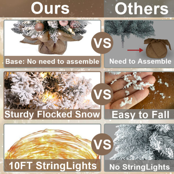 2ft Mini Christmas Tree With Light Woodland Artificial Small Tabletop Christmas Decoration With Flocked Snow, Exquisite Decor & Xmas Ornaments For Table Top For Home & Office - Image 2